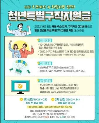 청년 취업지원금 즉시 확인하는 꿀팁 으로 안내_5