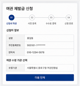 여권 재발급 수수료 확인