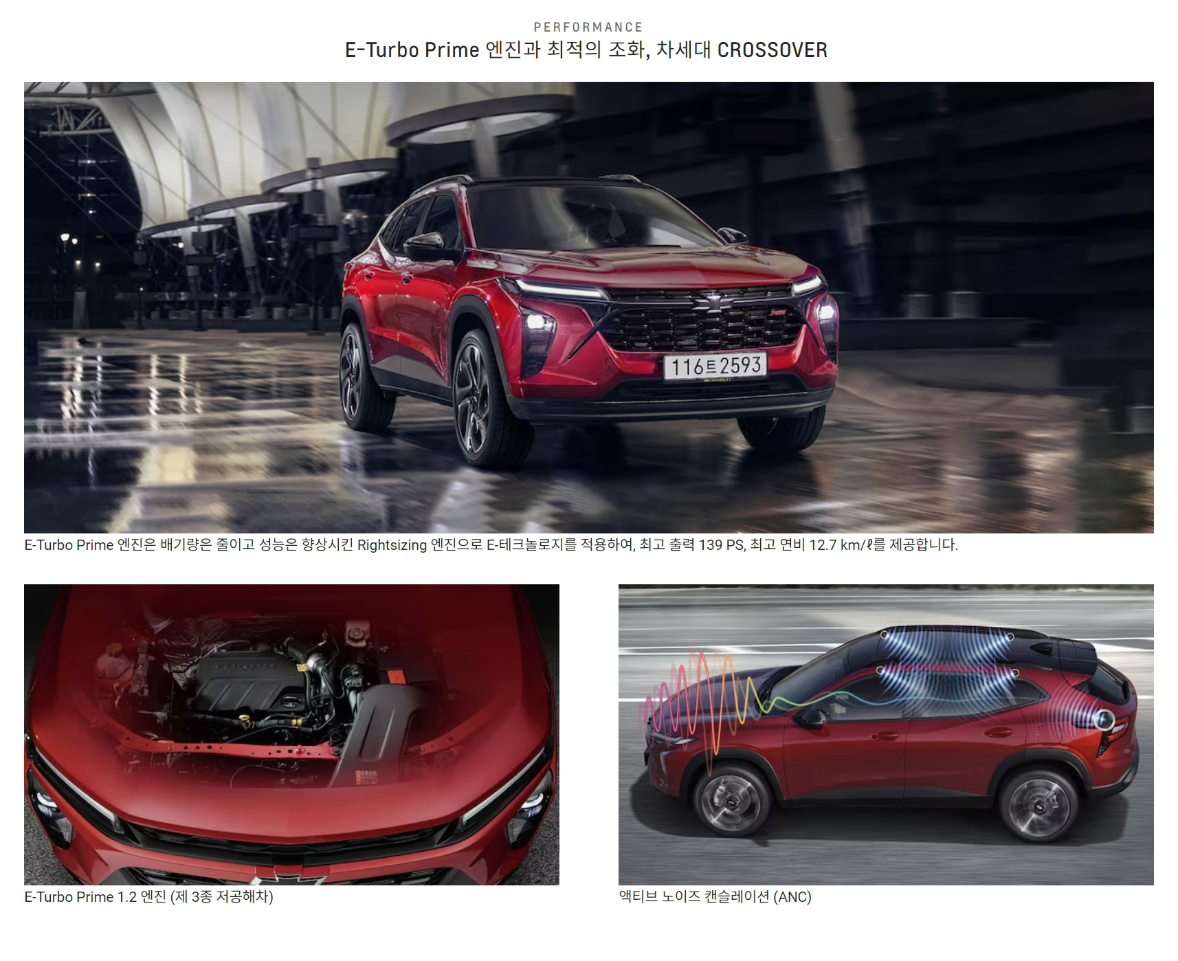 트랙스 크로스오버