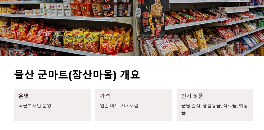 울산 군마트 영업시간