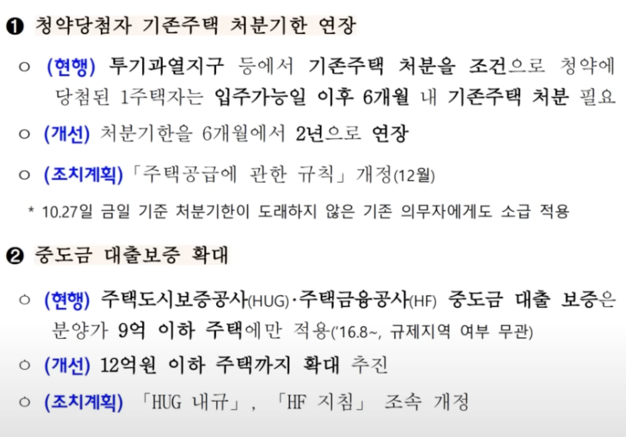 청약규제 완화 정책