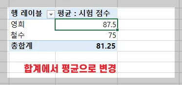 피벗테이블- 값 필드 설정