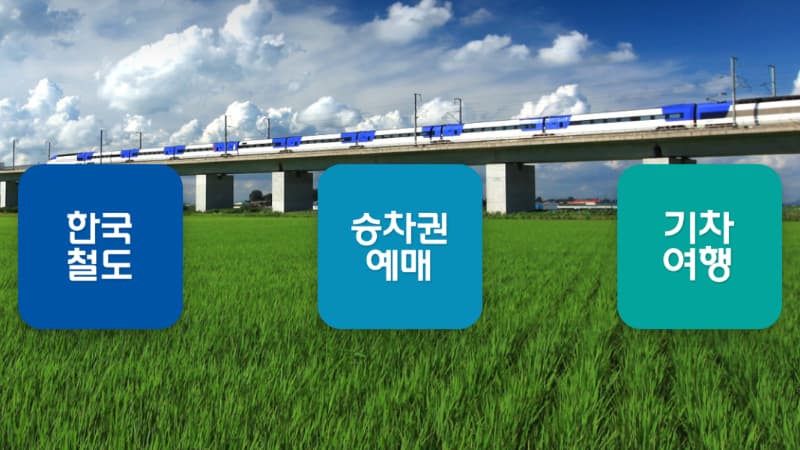 2025 추석 연휴 코레일 승차권 사전예매 안내