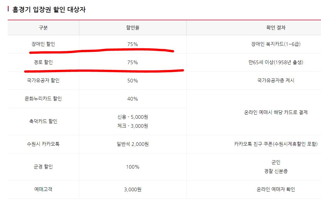 수원삼성블루윙즈-홈경기 할인