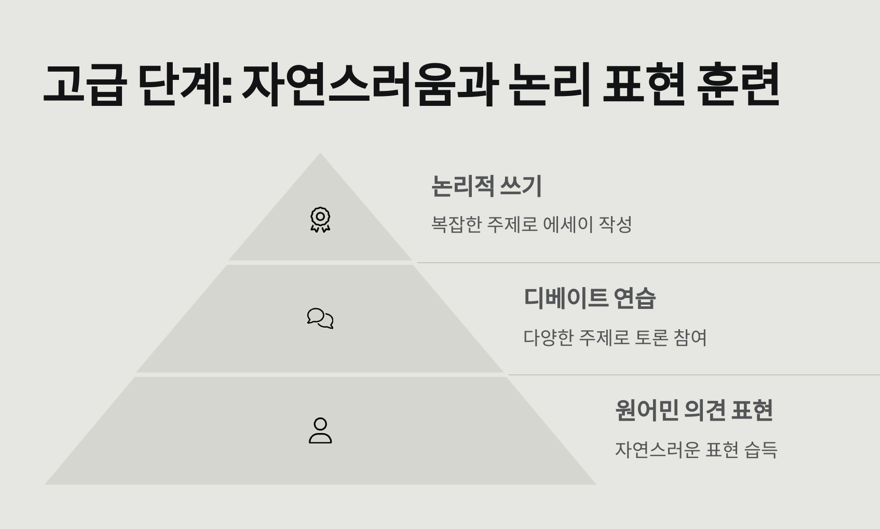 자연스러운 고급 단계