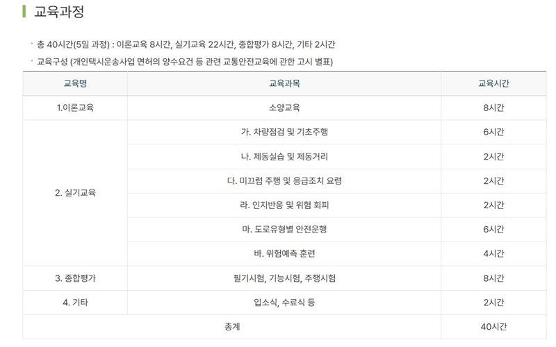 커리큘럼_알아보기
