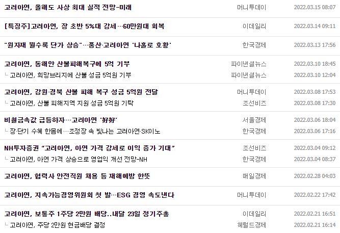 고려아연 뉴스, 공시