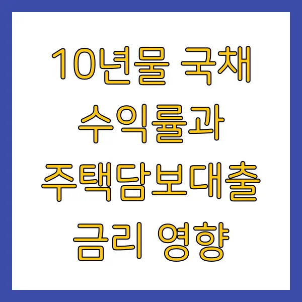 10년물 국채 수익률과 주택담보대출 금리 영향