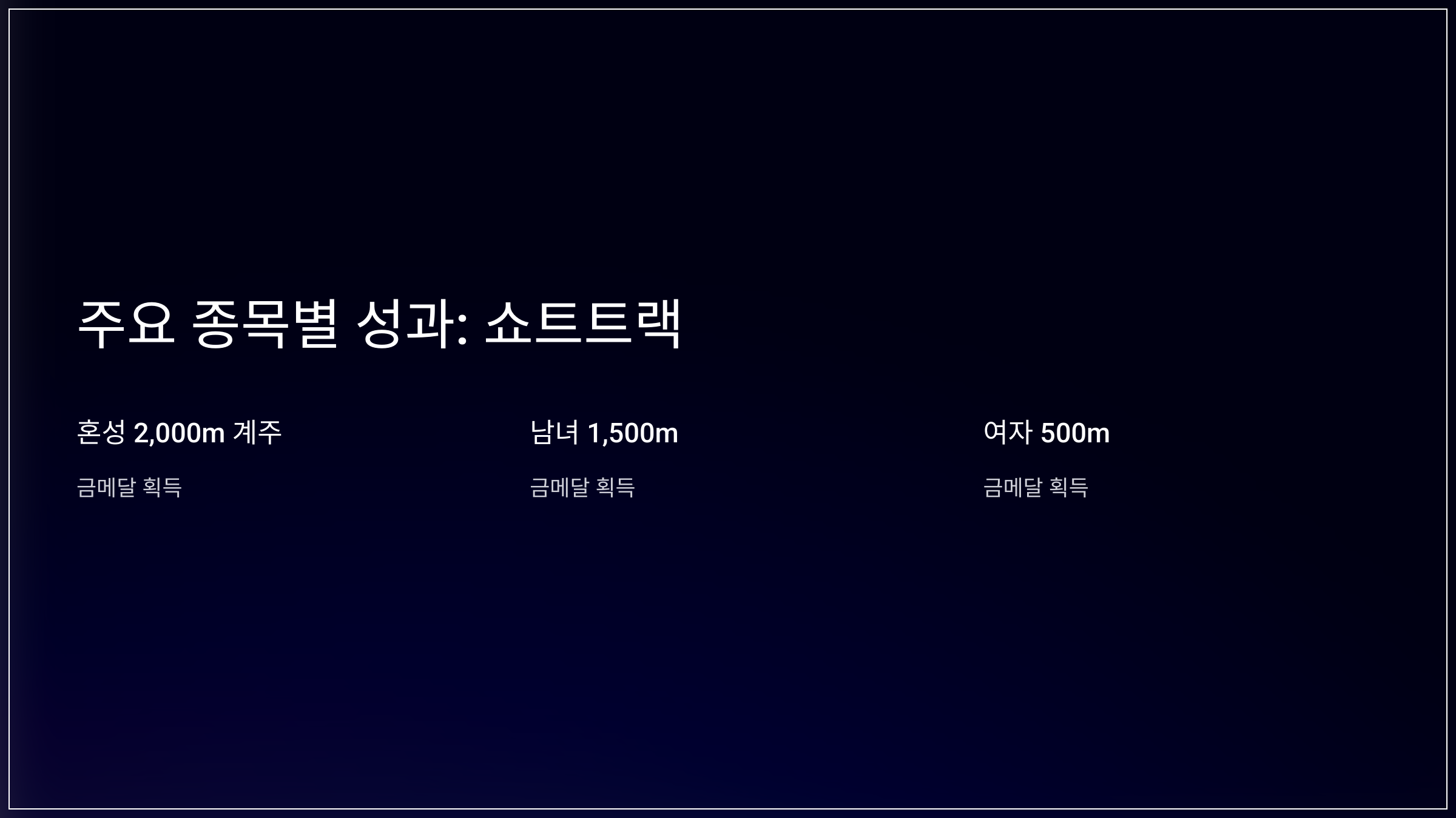 주요 종목별 성과: 쇼트트랙
