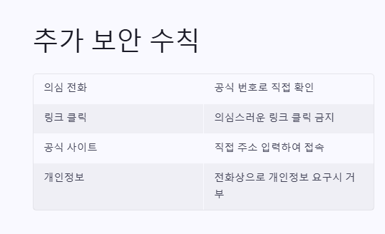 시티즌 코난 아이폰