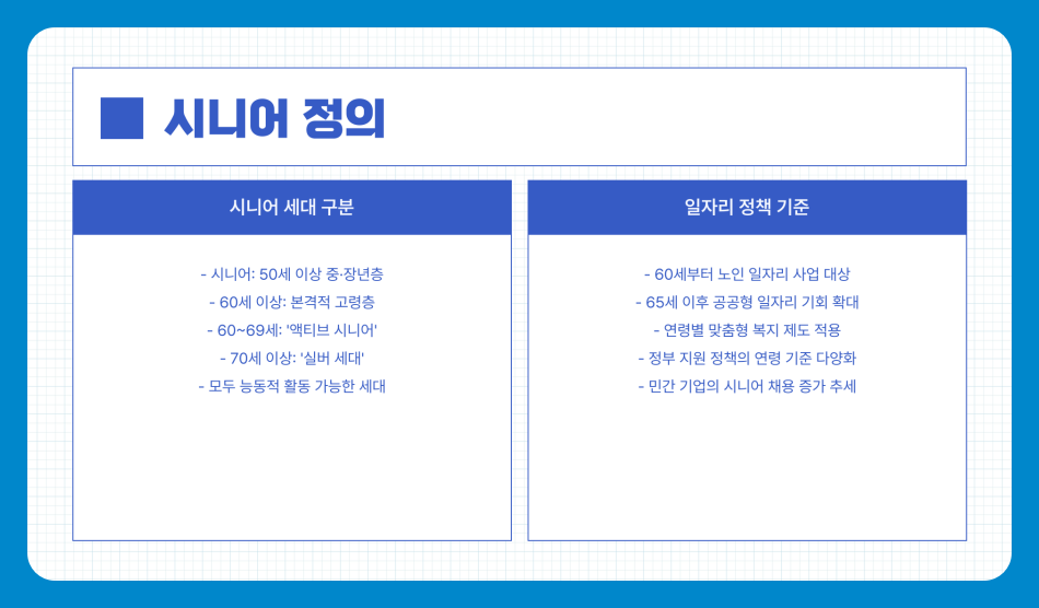 60세 이상 일자리 찾는 법, 대표적인 직업 (경비, 보조, 강사, 상담원 등)