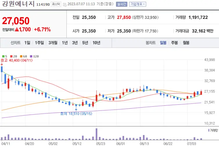 강원에너지_114190