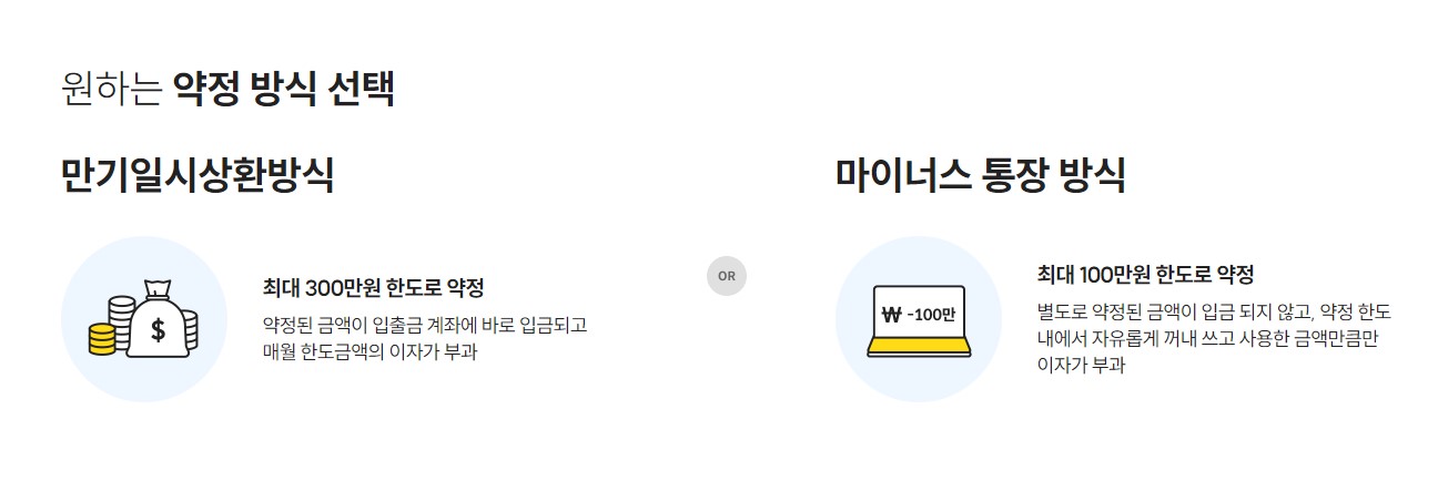 무직자 비상금대출 쉬운곳 비교