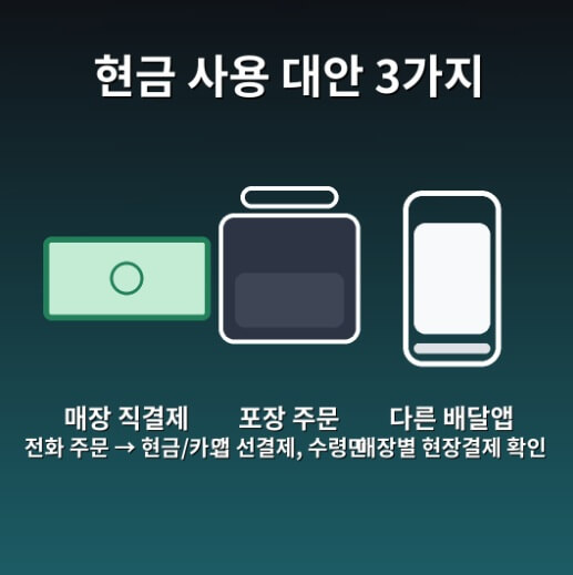 쿠팡이츠 만나서 현금결제 가능할까