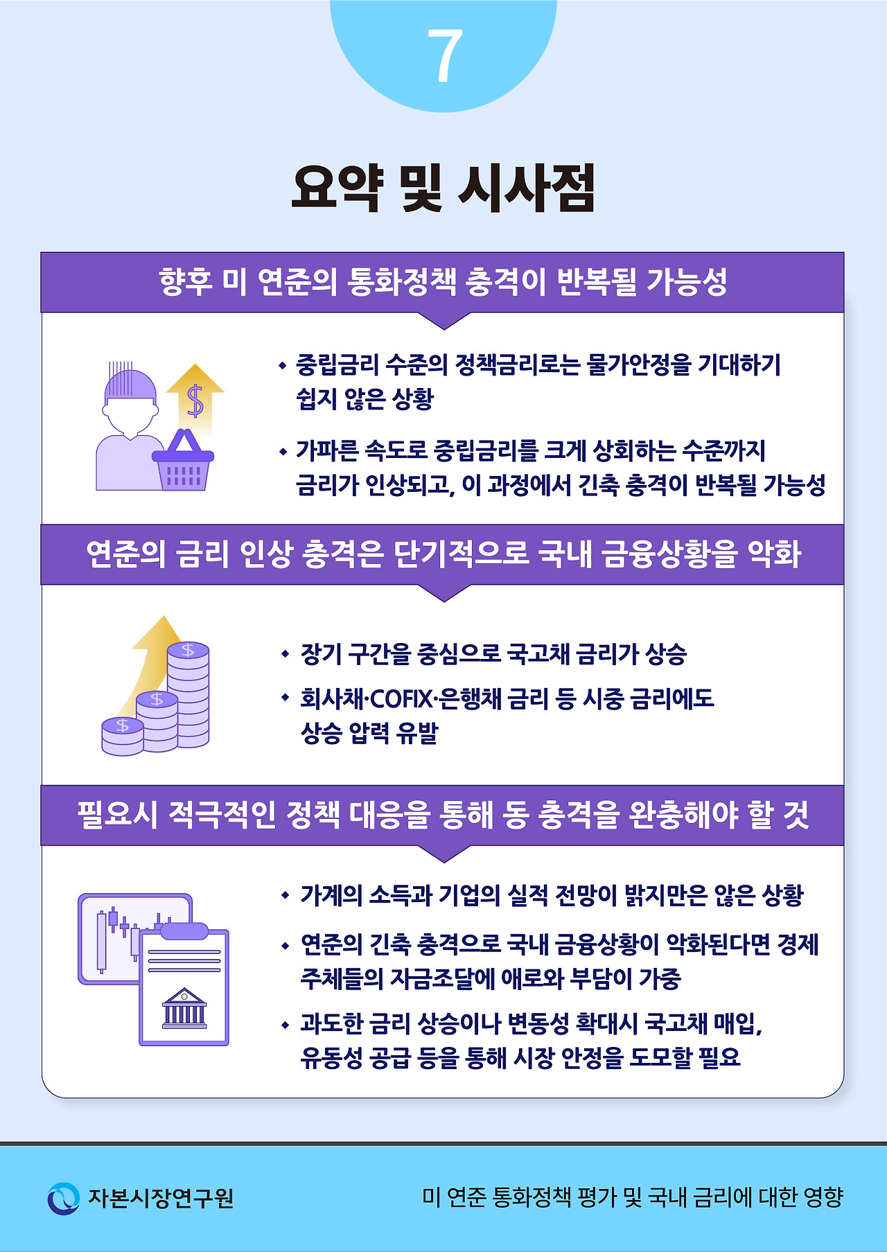 중앙은행의 역할이 경제 안정에 미치는 영향과 금리 정책의 숨은 의미