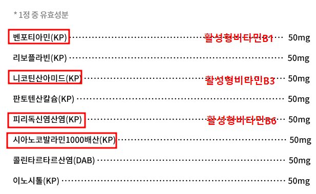 임팩타민 성분/함량