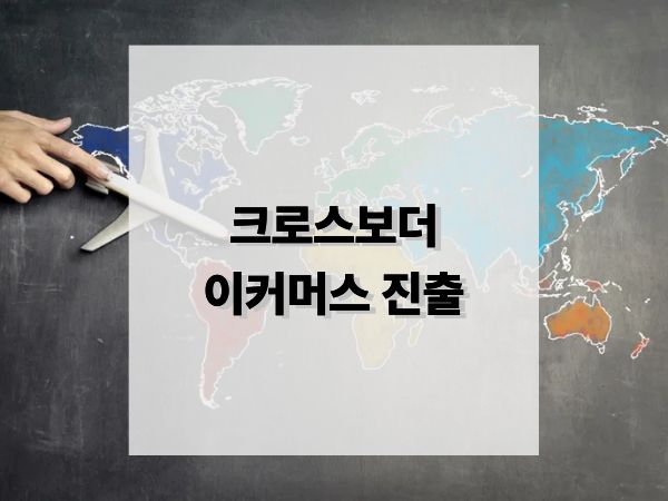세계 지도 위에 글 제목 '크로스보더 이커머스 진출'이라는 글씨가 쓰여 있다.
