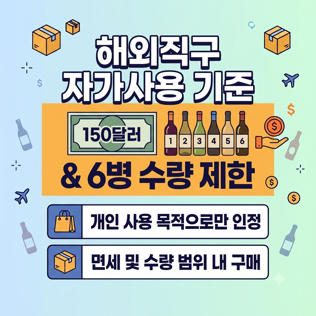 해외직구 자가사용 인정기준 품목별 수량 정리표