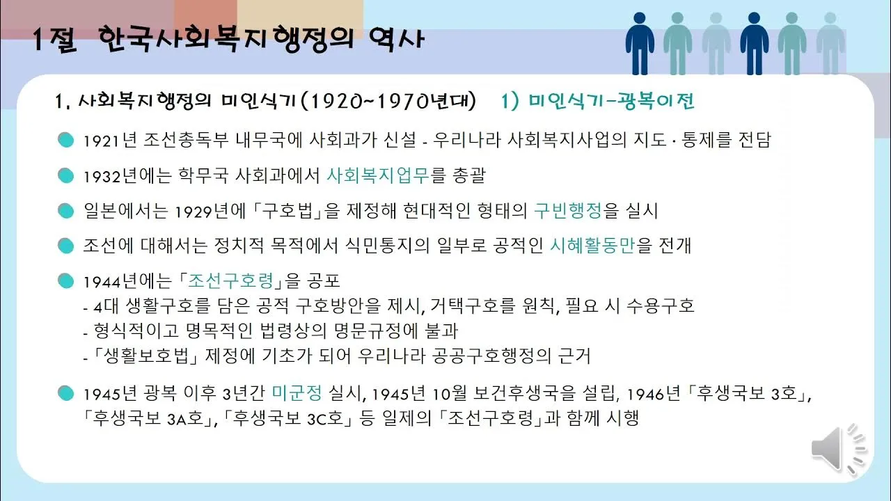 사회복지행정사 자격 과정 이수과목 실무활용 취업전망_4