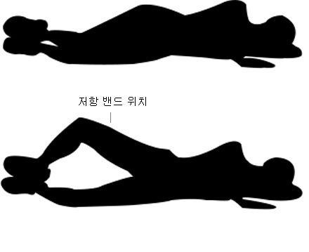 중둔근-강화-운동-크램쉘-운동-자세-설명
