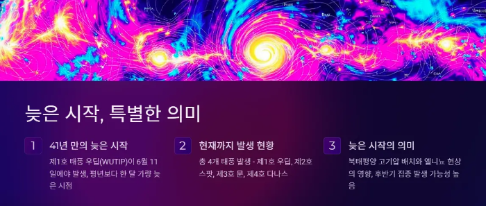 2025년 태풍 특징 요약