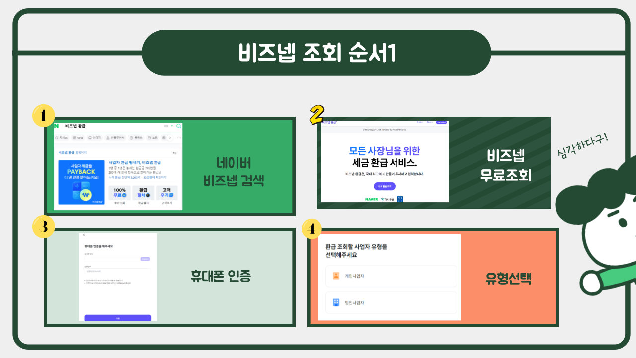 사업자 폐업 환급금 받기