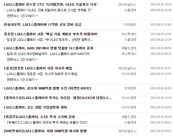 LG디스플레이 뉴스, 공시
