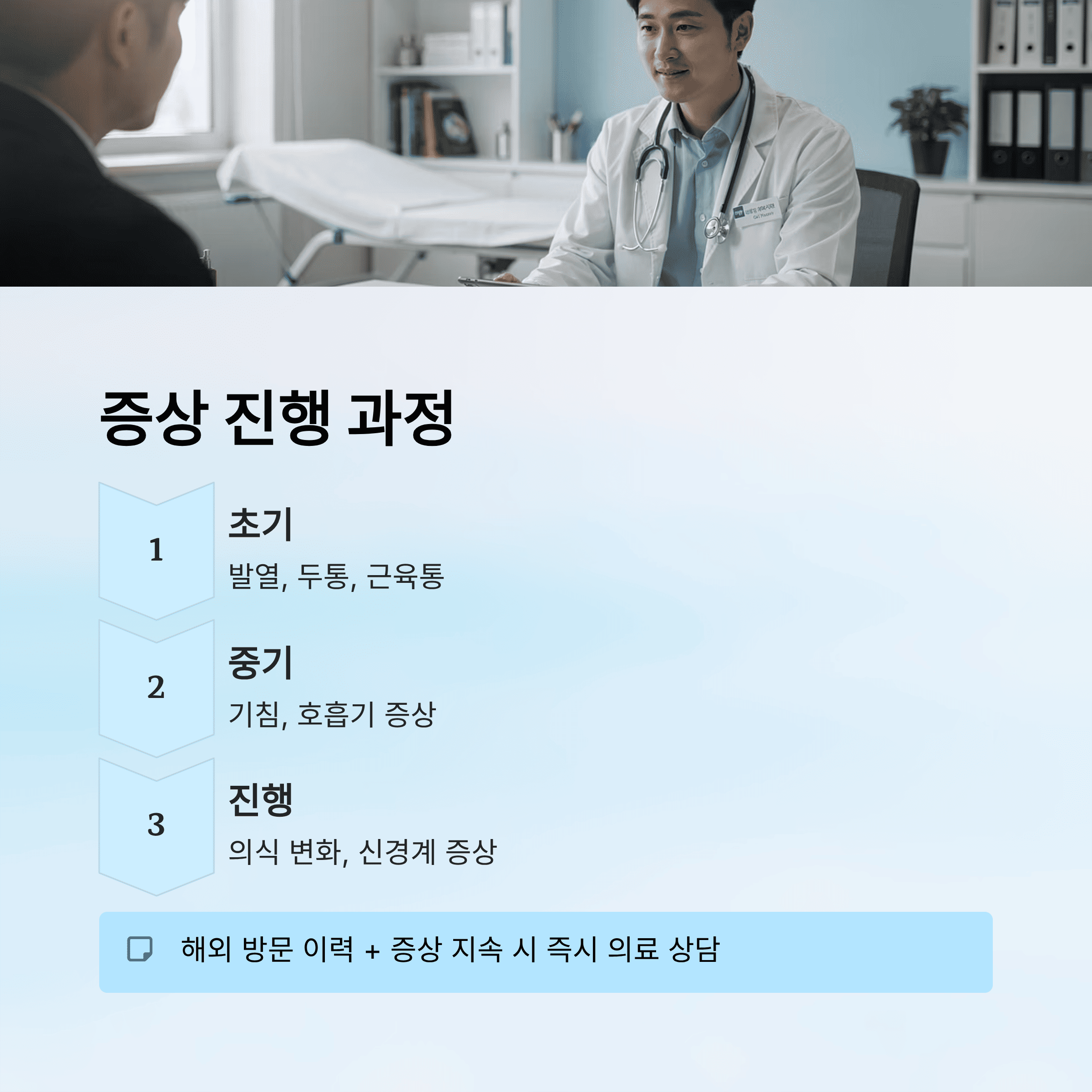 인도 니파바이러스, 개인이 해야 할 현실적인 대응