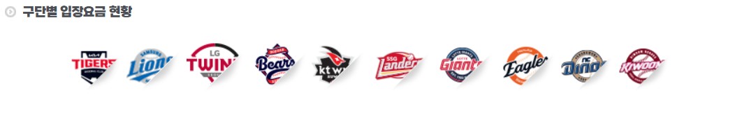 2025 KBO 프로야구 개막전 일정 티켓 예매