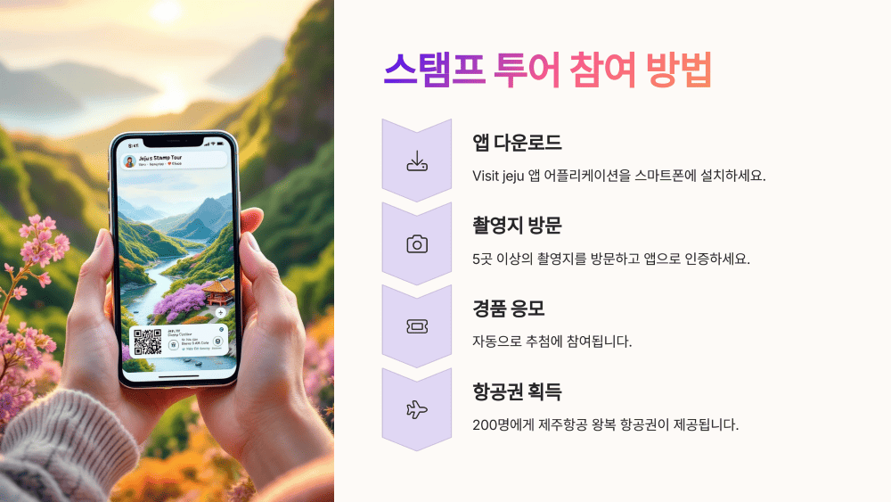 스탬프 투어 참여 방법