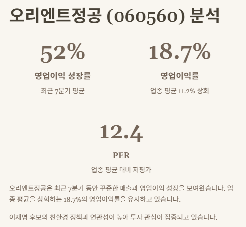 이재명 공약(정책) 관련주, 대장주(수혜주) 산업정책 분석