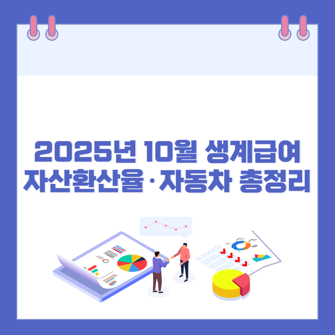 2025년 생계급여 얼마나 오를까? 자산환산율&middot;자동차 기준까지 총정리 관련 이미지