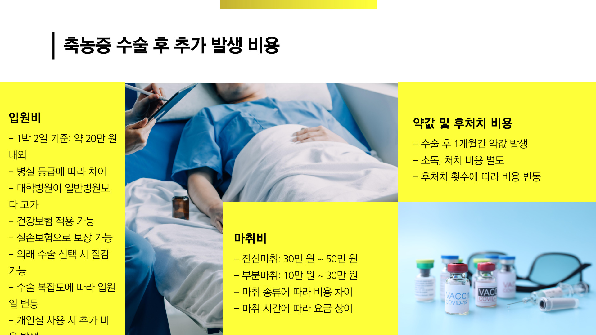 축농증 수술 비용