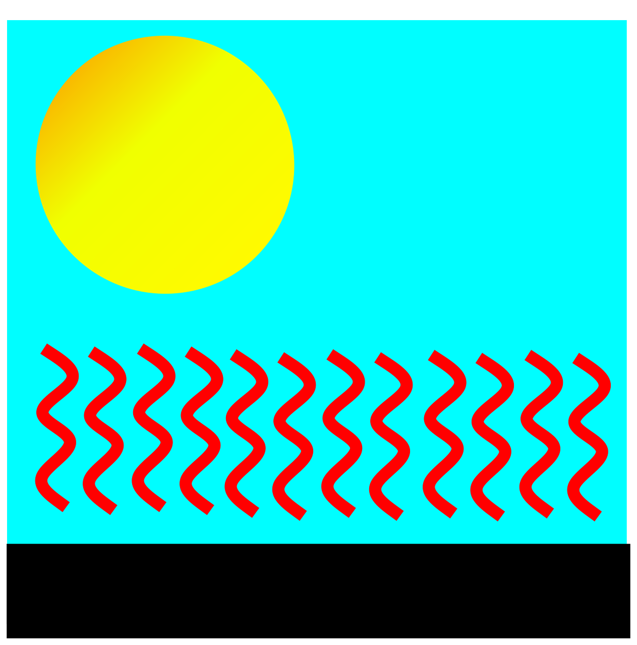 의식 없는 경우&amp;#44; 기도 확보