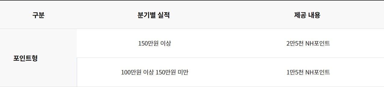 온 플래티늄 카드(포인트)