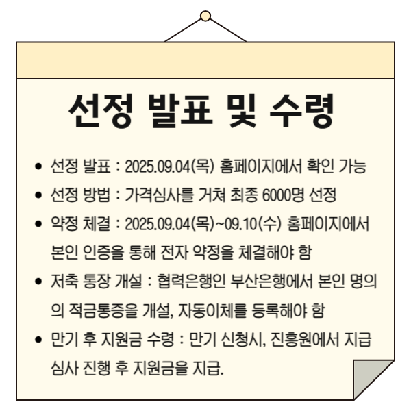 부산청년 기쁨두배 통장