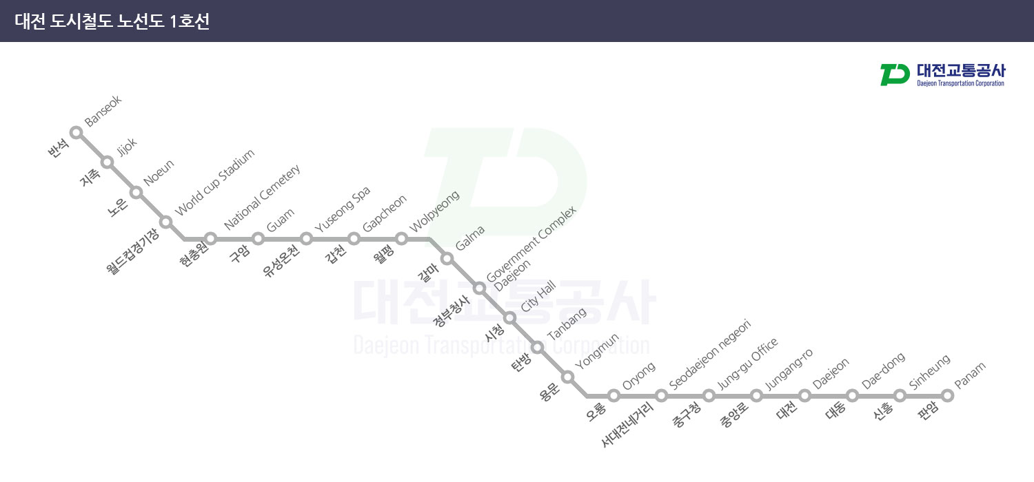 전국 지하철 시간표 한눈에 보기