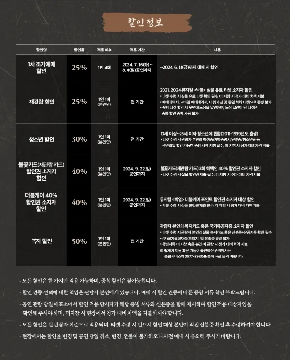 뮤지컬 박열 일정 및 캐스팅 정보 2