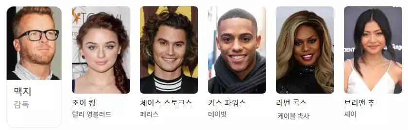 감독과 출연배우