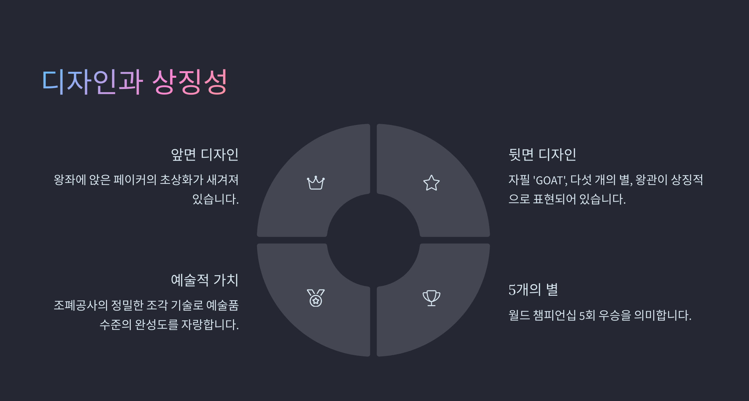 페이커 기념 메달 판매 정보|2025 한정판 출시 일정·구매처 총정리