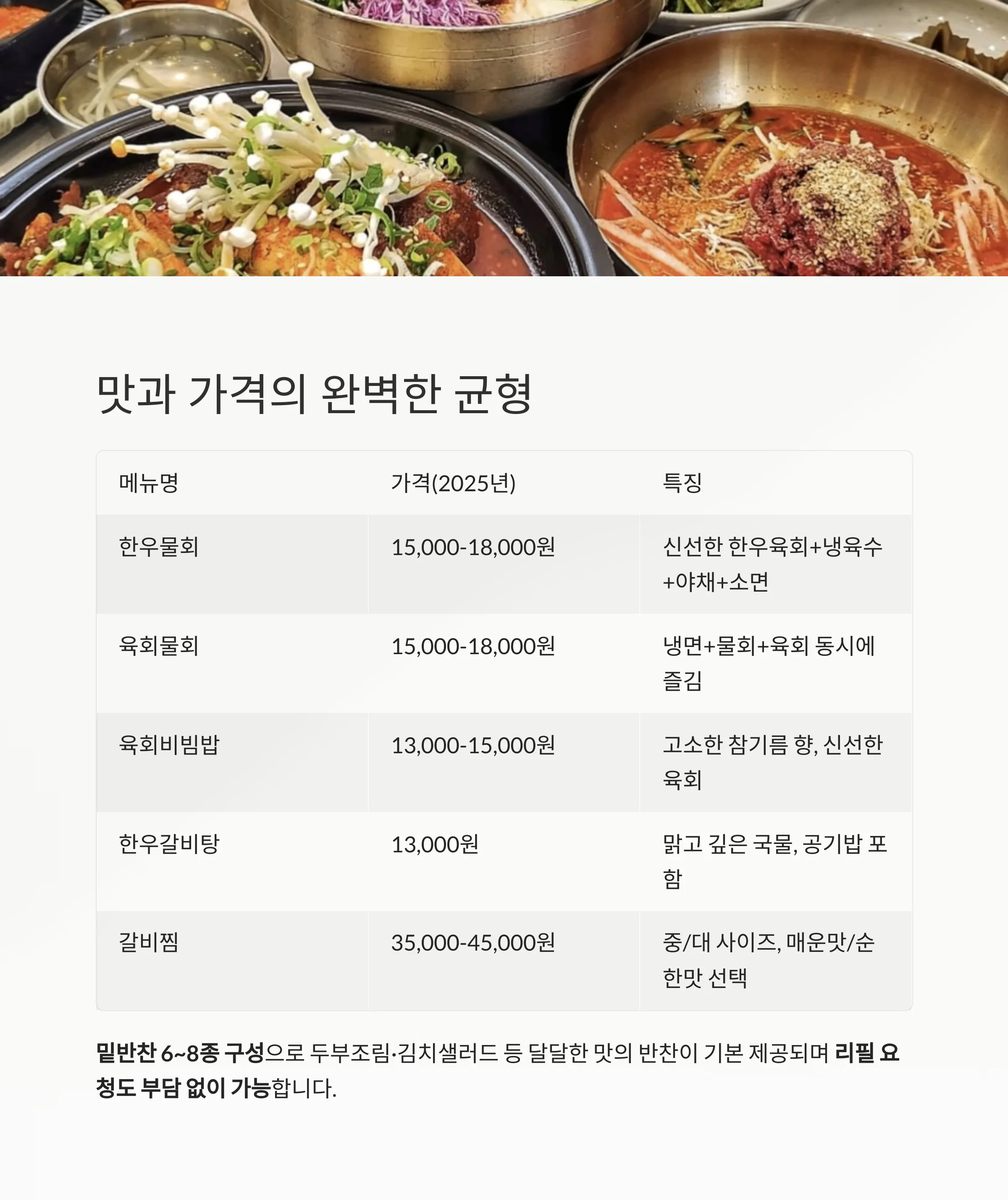 경주 보문단지 한우물회 웨이팅 맛집 ‘보문뜰’