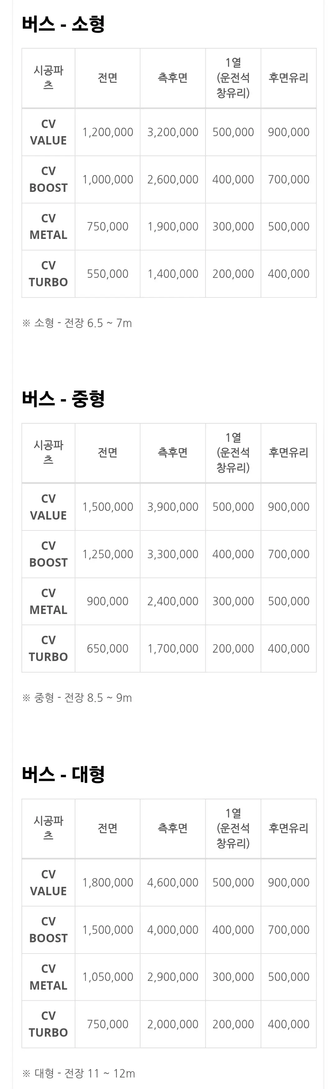 트럭, 버스, 콕픽 자동차 루마버텍스CV 썬팅 필름시공, 필름제거 가격 등 안내