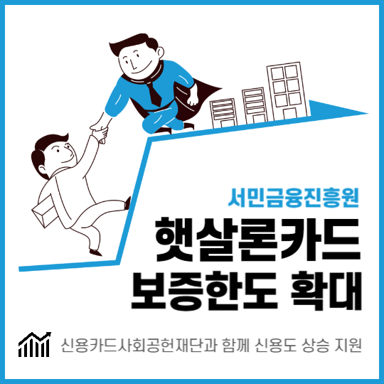 햇살론카드 보증한도 확대