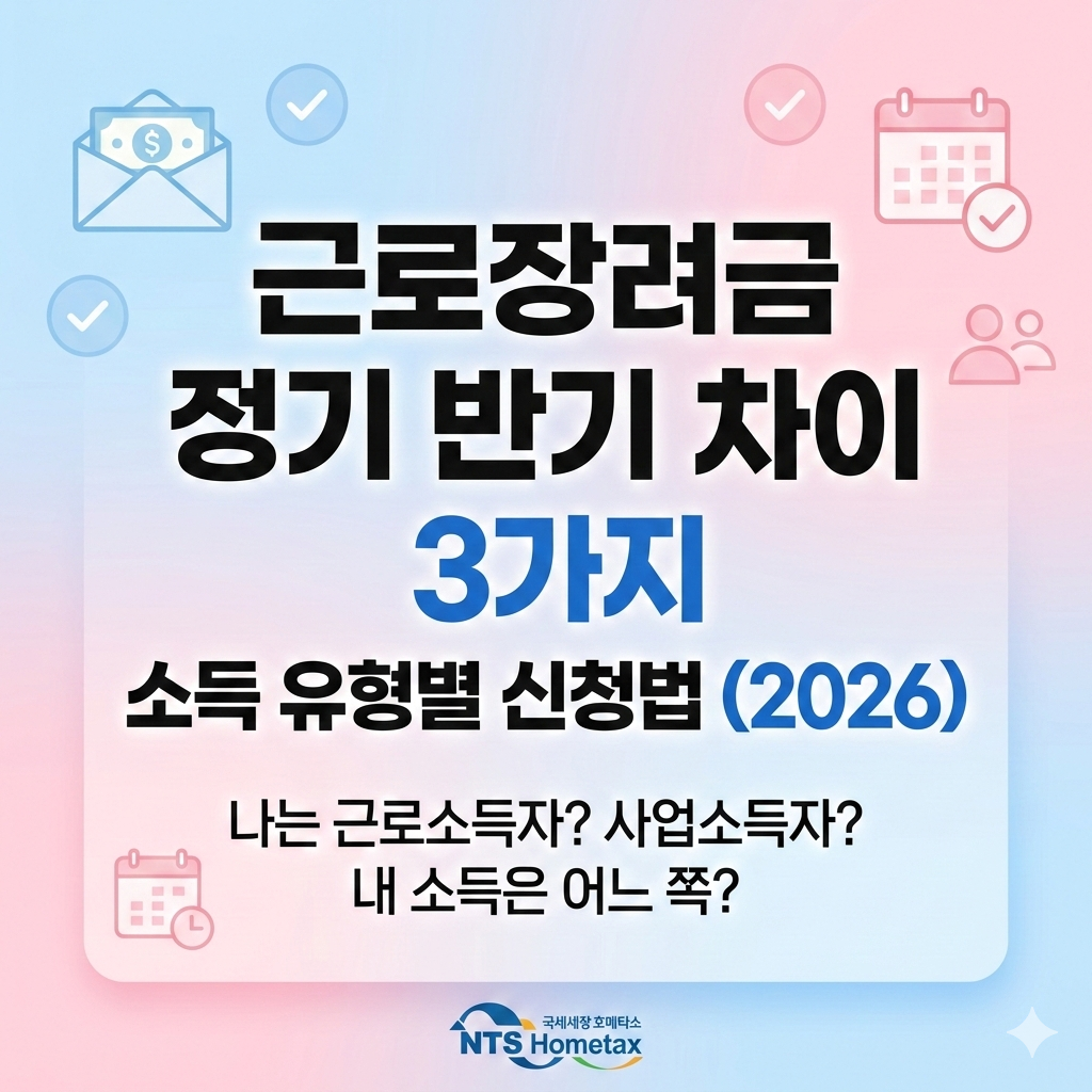 근로장려금 정기 반기 차이 3가지 소득 유형별 신청법 (2026)