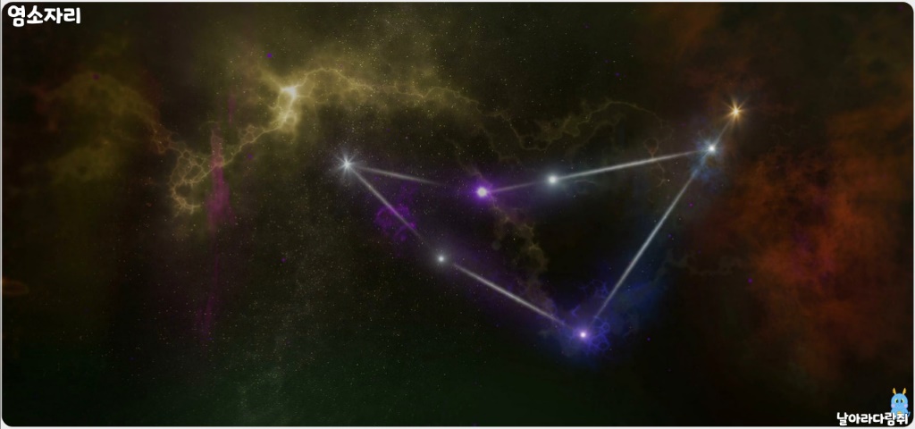 생일 별자리 찾는 법