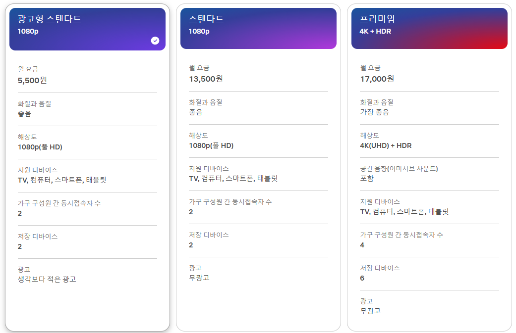 넷플릭스