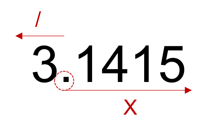 [9-8] 소수점의 이동