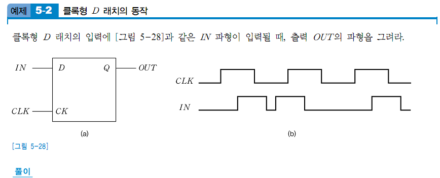 D형 래치