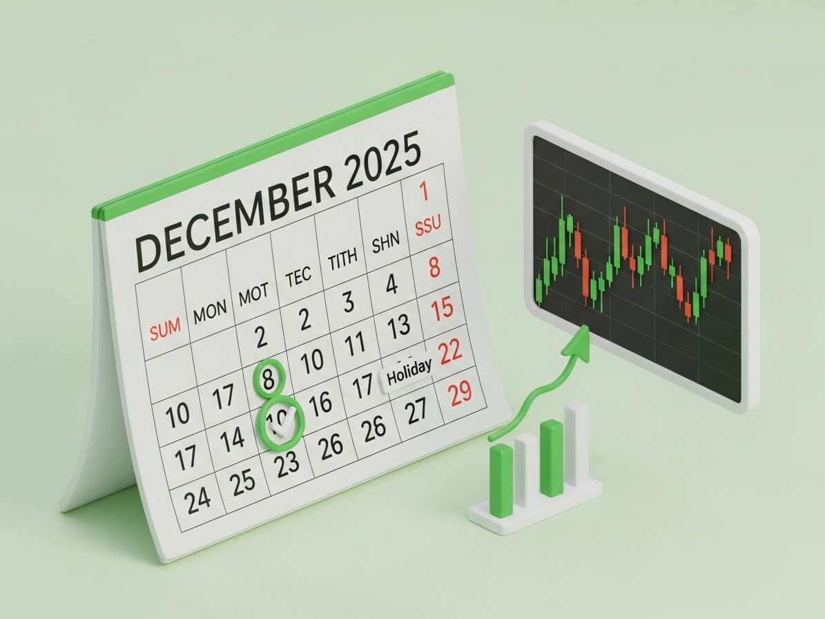 2025년 주식시장 마감일