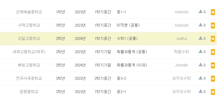 중학교 시험 기출문제